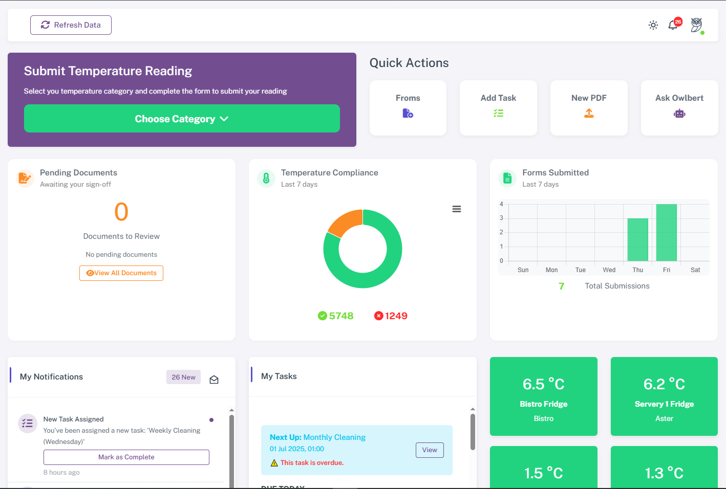 dashboard.PNG